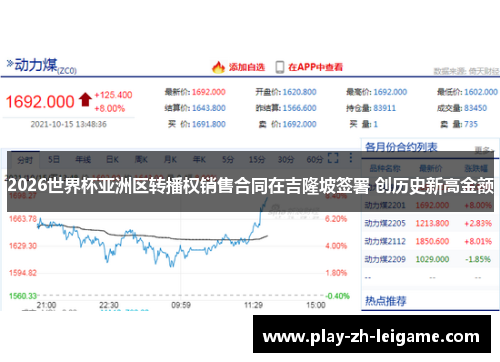 2026世界杯亚洲区转播权销售合同在吉隆坡签署 创历史新高金额