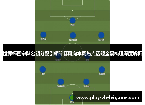 世界杯国家队名额分配引领阵容风向本周热点话题全景梳理深度解析