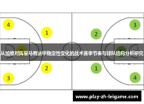 从加维对阵皇马看法甲稳定性变化的战术赛季节奏与球队结构分析研究